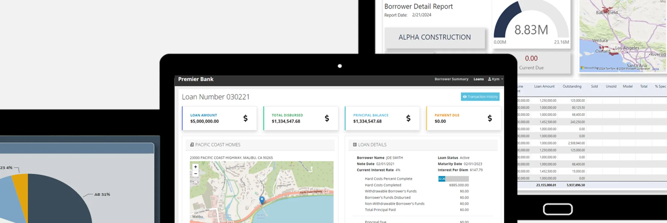 Data Select Systems Software Dashboard Overview